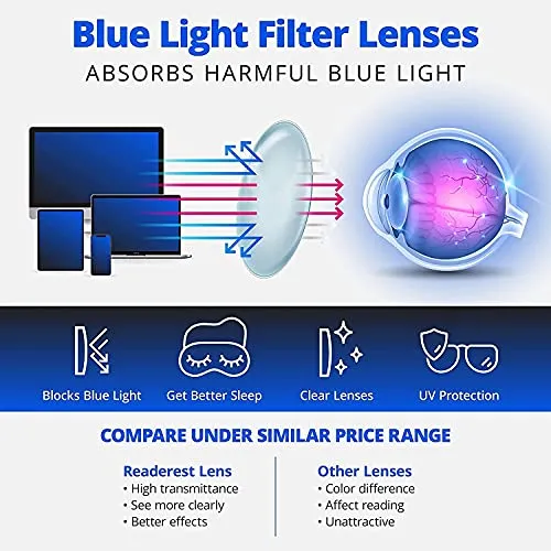 Blue-Light-Blocking-Reading-Glasses-Blush-0-75-Magnification-Computer-Glasses