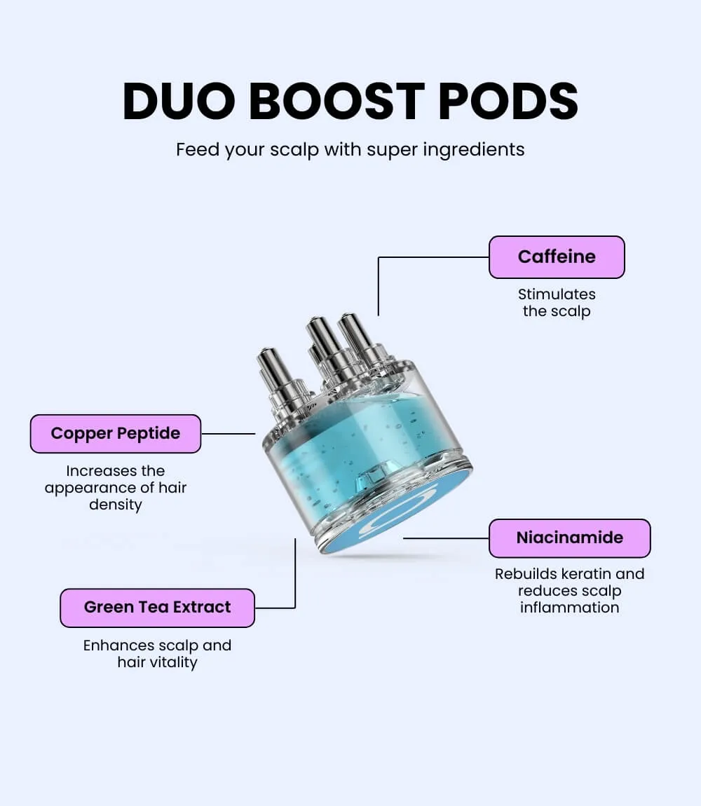 Laduora DUO 4-in-1 Pod Based Scalp & Hair Care Device